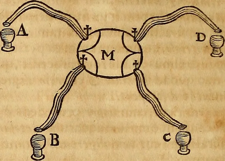 An illustration from Mundus subterraneus, in XII libros digestus : qvo divinum subterrestris mundi opificium, mira ergasteriorum naturae in eo distributio, verbo [pantamorphon] Protei regnum, universae denique naturae majestas & divitiae summa rerum varietate exponuntur, abditorum effectuum causae acri indagine inquistae demonstrantur, cognitae per artis & naturae conjugium ad humanae vitae necessarium usum vario experimentorum apparata, necnon novo modo & ratione applicantur. Ad Alexandrum VII. pont. opt. max., 1678, leaf 401