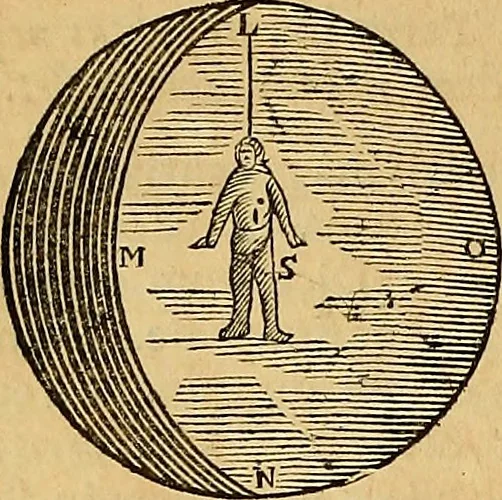 An illustration from Mundus subterraneus, in XII libros digestus : qvo divinum subterrestris mundi opificium, mira ergasteriorum naturae in eo distributio, verbo [pantamorphon] Protei regnum, universae denique naturae majestas & divitiae summa rerum varietate exponuntur, abditorum effectuum causae acri indagine inquistae demonstrantur, cognitae per artis & naturae conjugium ad humanae vitae necessarium usum vario experimentorum apparata, necnon novo modo & ratione applicantur. Ad Alexandrum VII. pont. opt. max., 1678, leaf 41