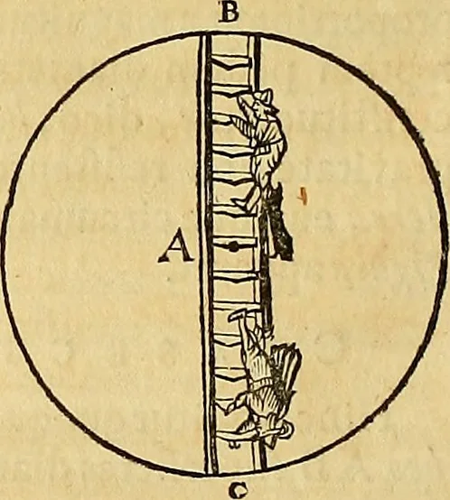 An illustration from Mundus subterraneus, in XII libros digestus : qvo divinum subterrestris mundi opificium, mira ergasteriorum naturae in eo distributio, verbo [pantamorphon] Protei regnum, universae denique naturae majestas & divitiae summa rerum varietate exponuntur, abditorum effectuum causae acri indagine inquistae demonstrantur, cognitae per artis & naturae conjugium ad humanae vitae necessarium usum vario experimentorum apparata, necnon novo modo & ratione applicantur. Ad Alexandrum VII. pont. opt. max., 1678, leaf 41