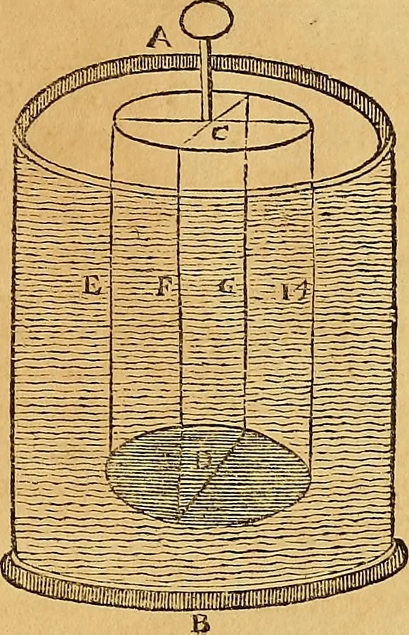 An illustration from Mundus subterraneus, in XII libros digestus : qvo divinum subterrestris mundi opificium, mira ergasteriorum naturae in eo distributio, verbo [pantamorphon] Protei regnum, universae denique naturae majestas & divitiae summa rerum varietate exponuntur, abditorum effectuum causae acri indagine inquistae demonstrantur, cognitae per artis & naturae conjugium ad humanae vitae necessarium usum vario experimentorum apparata, necnon novo modo & ratione applicantur. Ad Alexandrum VII. pont. opt. max., 1678, leaf 468