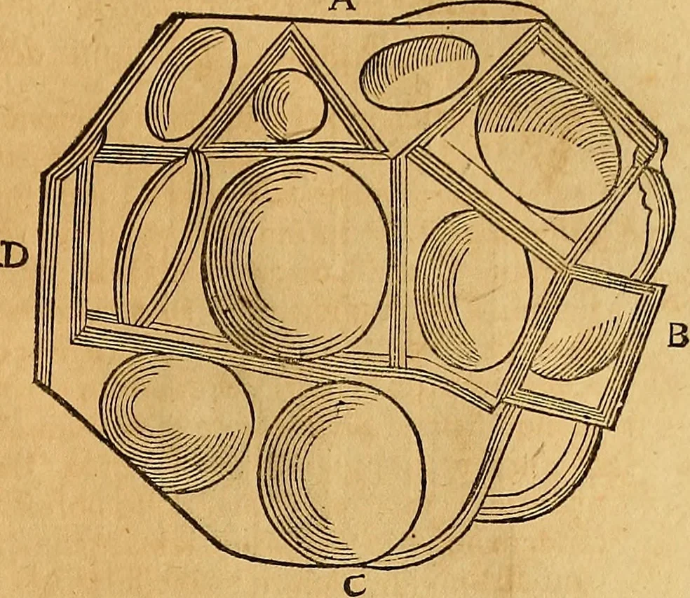 An illustration from Mundus subterraneus, in XII libros digestus : qvo divinum subterrestris mundi opificium, mira ergasteriorum naturae in eo distributio, verbo [pantamorphon] Protei regnum, universae denique naturae majestas & divitiae summa rerum varietate exponuntur, abditorum effectuum causae acri indagine inquistae demonstrantur, cognitae per artis & naturae conjugium ad humanae vitae necessarium usum vario experimentorum apparata, necnon novo modo & ratione applicantur. Ad Alexandrum VII. pont. opt. max., 1678, leaf 472
