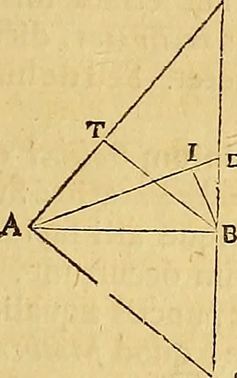 An illustration from Mundus subterraneus, in XII libros digestus : qvo divinum subterrestris mundi opificium, mira ergasteriorum naturae in eo distributio, verbo [pantamorphon] Protei regnum, universae denique naturae majestas & divitiae summa rerum varietate exponuntur, abditorum effectuum causae acri indagine inquistae demonstrantur, cognitae per artis & naturae conjugium ad humanae vitae necessarium usum vario experimentorum apparata, necnon novo modo & ratione applicantur. Ad Alexandrum VII. pont. opt. max., 1678, leaf 48