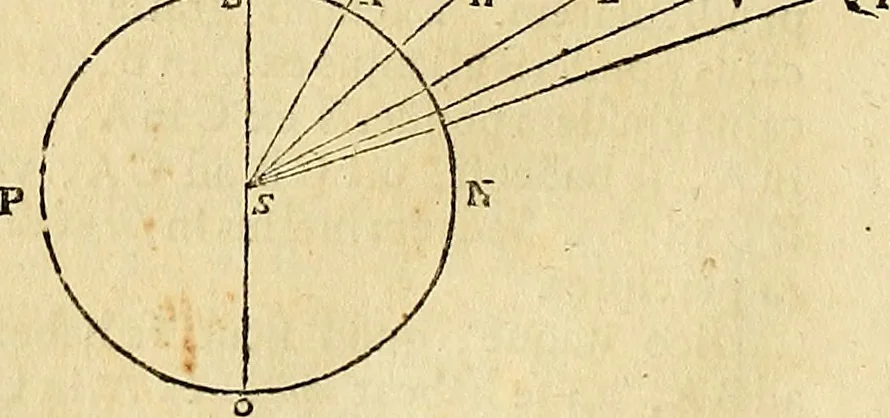 An illustration from Mundus subterraneus, in XII libros digestus : qvo divinum subterrestris mundi opificium, mira ergasteriorum naturae in eo distributio, verbo [pantamorphon] Protei regnum, universae denique naturae majestas & divitiae summa rerum varietate exponuntur, abditorum effectuum causae acri indagine inquistae demonstrantur, cognitae per artis & naturae conjugium ad humanae vitae necessarium usum vario experimentorum apparata, necnon novo modo & ratione applicantur. Ad Alexandrum VII. pont. opt. max., 1678, leaf 49