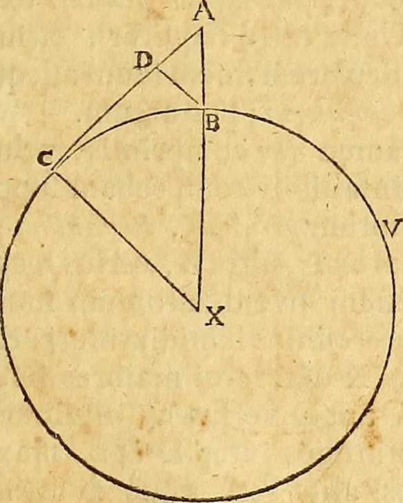 An illustration from Mundus subterraneus, in XII libros digestus : qvo divinum subterrestris mundi opificium, mira ergasteriorum naturae in eo distributio, verbo [pantamorphon] Protei regnum, universae denique naturae majestas & divitiae summa rerum varietate exponuntur, abditorum effectuum causae acri indagine inquistae demonstrantur, cognitae per artis & naturae conjugium ad humanae vitae necessarium usum vario experimentorum apparata, necnon novo modo & ratione applicantur. Ad Alexandrum VII. pont. opt. max., 1678, leaf 50