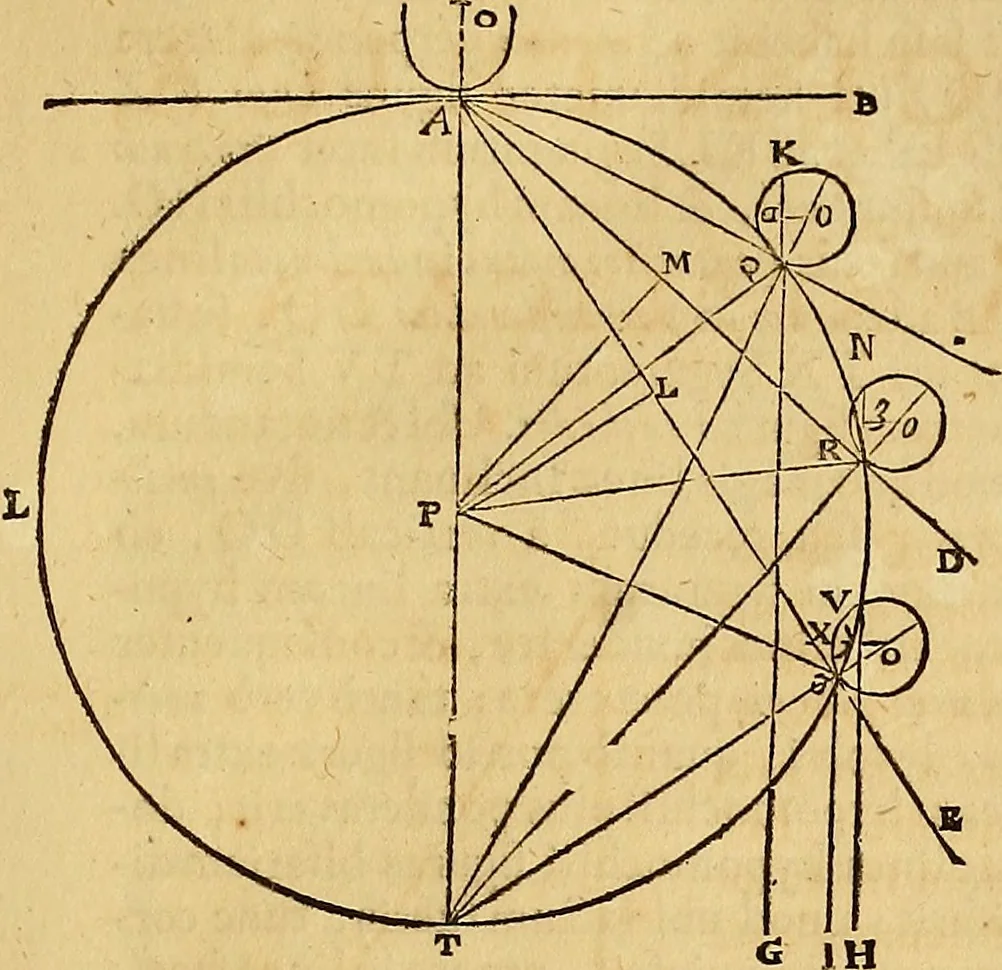 An illustration from Mundus subterraneus, in XII libros digestus : qvo divinum subterrestris mundi opificium, mira ergasteriorum naturae in eo distributio, verbo [pantamorphon] Protei regnum, universae denique naturae majestas & divitiae summa rerum varietate exponuntur, abditorum effectuum causae acri indagine inquistae demonstrantur, cognitae per artis & naturae conjugium ad humanae vitae necessarium usum vario experimentorum apparata, necnon novo modo & ratione applicantur. Ad Alexandrum VII. pont. opt. max., 1678, leaf 62