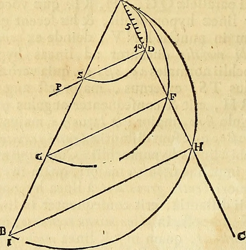 An illustration from Mundus subterraneus, in XII libros digestus : qvo divinum subterrestris mundi opificium, mira ergasteriorum naturae in eo distributio, verbo [pantamorphon] Protei regnum, universae denique naturae majestas & divitiae summa rerum varietate exponuntur, abditorum effectuum causae acri indagine inquistae demonstrantur, cognitae per artis & naturae conjugium ad humanae vitae necessarium usum vario experimentorum apparata, necnon novo modo & ratione applicantur. Ad Alexandrum VII. pont. opt. max., 1678, leaf 63