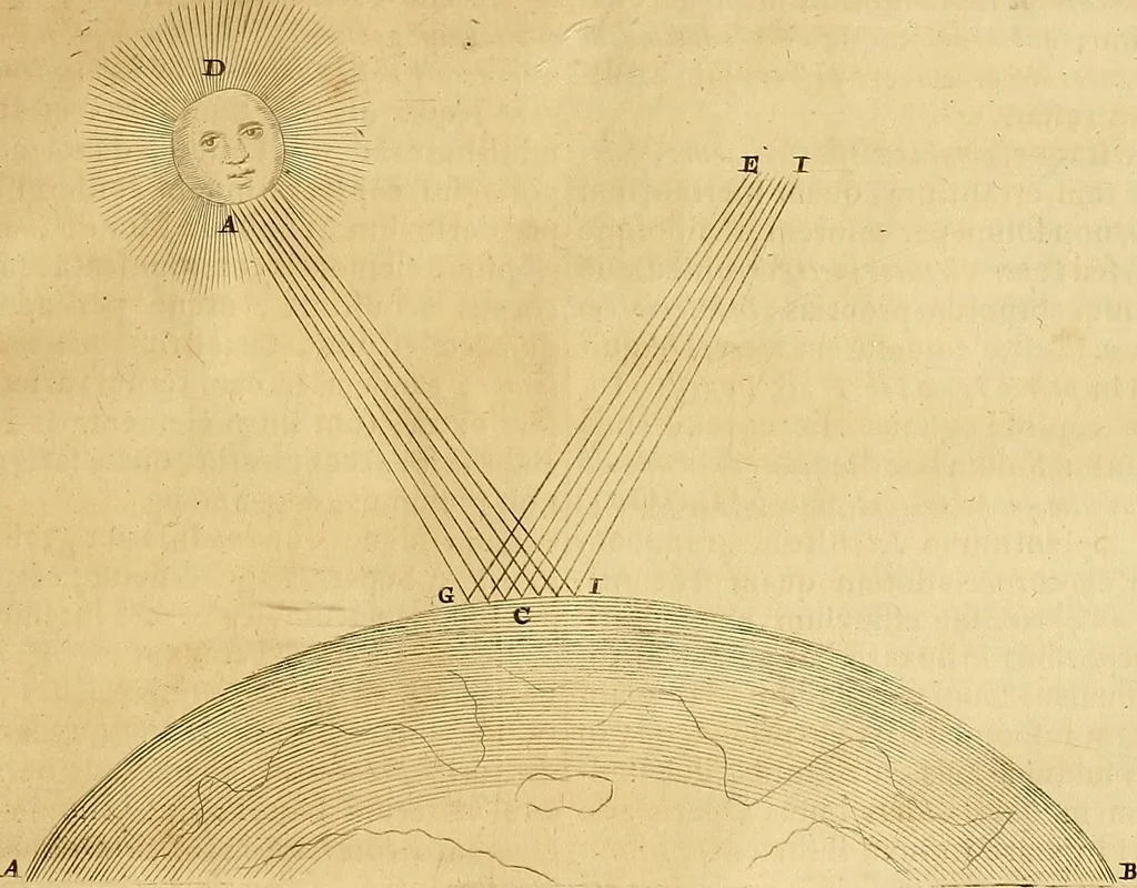 An illustration from Mundus subterraneus, in XII libros digestus : qvo divinum subterrestris mundi opificium, mira ergasteriorum naturae in eo distributio, verbo [pantamorphon] Protei regnum, universae denique naturae majestas & divitiae summa rerum varietate exponuntur, abditorum effectuum causae acri indagine inquistae demonstrantur, cognitae per artis & naturae conjugium ad humanae vitae necessarium usum vario experimentorum apparata, necnon novo modo & ratione applicantur. Ad Alexandrum VII. pont. opt. max., 1678, leaf 632