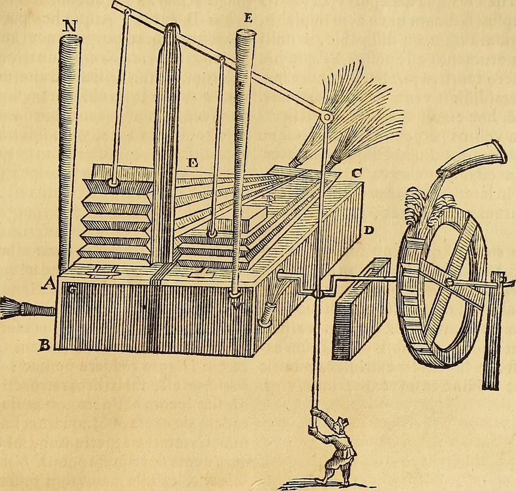 An illustration from Mundus subterraneus, in XII libros digestus : qvo divinum subterrestris mundi opificium, mira ergasteriorum naturae in eo distributio, verbo [pantamorphon] Protei regnum, universae denique naturae majestas & divitiae summa rerum varietate exponuntur, abditorum effectuum causae acri indagine inquistae demonstrantur, cognitae per artis & naturae conjugium ad humanae vitae necessarium usum vario experimentorum apparata, necnon novo modo & ratione applicantur. Ad Alexandrum VII. pont. opt. max., 1678, leaf 642