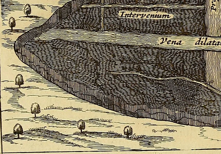 An illustration from Mundus subterraneus, in XII libros digestus : qvo divinum subterrestris mundi opificium, mira ergasteriorum naturae in eo distributio, verbo [pantamorphon] Protei regnum, universae denique naturae majestas & divitiae summa rerum varietate exponuntur, abditorum effectuum causae acri indagine inquistae demonstrantur, cognitae per artis & naturae conjugium ad humanae vitae necessarium usum vario experimentorum apparata, necnon novo modo & ratione applicantur. Ad Alexandrum VII. pont. opt. max., 1678, leaf 645