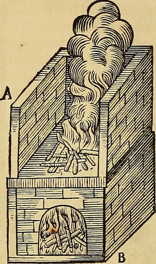 An illustration from Mundus subterraneus, in XII libros digestus : qvo divinum subterrestris mundi opificium, mira ergasteriorum naturae in eo distributio, verbo [pantamorphon] Protei regnum, universae denique naturae majestas & divitiae summa rerum varietate exponuntur, abditorum effectuum causae acri indagine inquistae demonstrantur, cognitae per artis & naturae conjugium ad humanae vitae necessarium usum vario experimentorum apparata, necnon novo modo & ratione applicantur. Ad Alexandrum VII. pont. opt. max., 1678, leaf 659