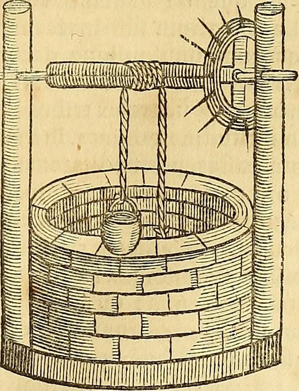 An illustration from Mundus subterraneus, in XII libros digestus : qvo divinum subterrestris mundi opificium, mira ergasteriorum naturae in eo distributio, verbo [pantamorphon] Protei regnum, universae denique naturae majestas & divitiae summa rerum varietate exponuntur, abditorum effectuum causae acri indagine inquistae demonstrantur, cognitae per artis & naturae conjugium ad humanae vitae necessarium usum vario experimentorum apparata, necnon novo modo & ratione applicantur. Ad Alexandrum VII. pont. opt. max., 1678, leaf 686