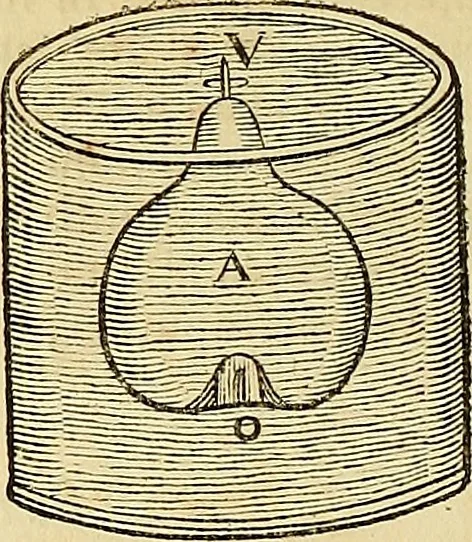 An illustration from Mundus subterraneus, in XII libros digestus : qvo divinum subterrestris mundi opificium, mira ergasteriorum naturae in eo distributio, verbo [pantamorphon] Protei regnum, universae denique naturae majestas & divitiae summa rerum varietate exponuntur, abditorum effectuum causae acri indagine inquistae demonstrantur, cognitae per artis & naturae conjugium ad humanae vitae necessarium usum vario experimentorum apparata, necnon novo modo & ratione applicantur. Ad Alexandrum VII. pont. opt. max., 1678, leaf 687