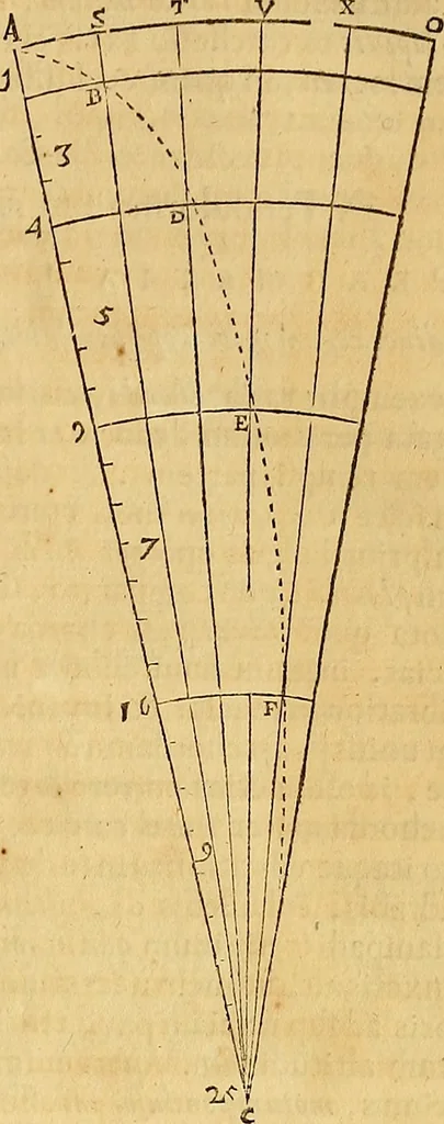 An illustration from Mundus subterraneus, in XII libros digestus : qvo divinum subterrestris mundi opificium, mira ergasteriorum naturae in eo distributio, verbo [pantamorphon] Protei regnum, universae denique naturae majestas & divitiae summa rerum varietate exponuntur, abditorum effectuum causae acri indagine inquistae demonstrantur, cognitae per artis & naturae conjugium ad humanae vitae necessarium usum vario experimentorum apparata, necnon novo modo & ratione applicantur. Ad Alexandrum VII. pont. opt. max., 1678, leaf 70