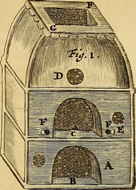 An illustration from Mundus subterraneus, in XII libros digestus : qvo divinum subterrestris mundi opificium, mira ergasteriorum naturae in eo distributio, verbo [pantamorphon] Protei regnum, universae denique naturae majestas & divitiae summa rerum varietate exponuntur, abditorum effectuum causae acri indagine inquistae demonstrantur, cognitae per artis & naturae conjugium ad humanae vitae necessarium usum vario experimentorum apparata, necnon novo modo & ratione applicantur. Ad Alexandrum VII. pont. opt. max., 1678, leaf 700
