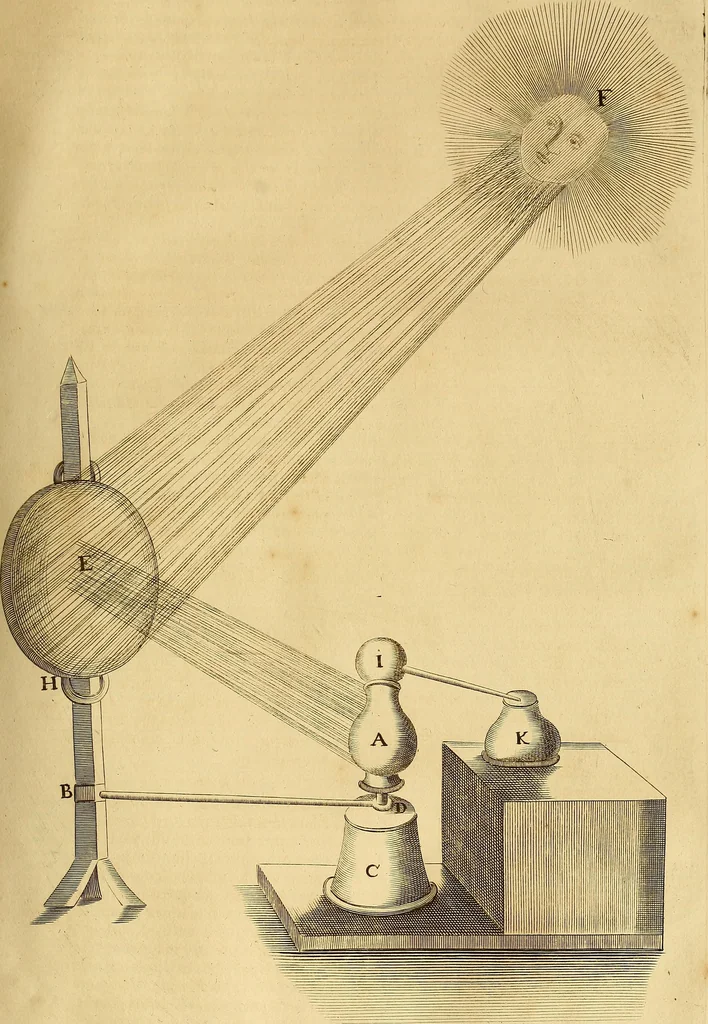 An illustration from Mundus subterraneus, in XII libros digestus : qvo divinum subterrestris mundi opificium, mira ergasteriorum naturae in eo distributio, verbo [pantamorphon] Protei regnum, universae denique naturae majestas & divitiae summa rerum varietate exponuntur, abditorum effectuum causae acri indagine inquistae demonstrantur, cognitae per artis & naturae conjugium ad humanae vitae necessarium usum vario experimentorum apparata, necnon novo modo & ratione applicantur. Ad Alexandrum VII. pont. opt. max., 1678, leaf 702