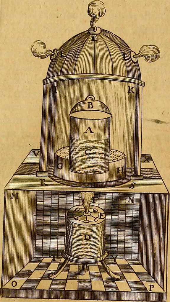 An illustration from Mundus subterraneus, in XII libros digestus : qvo divinum subterrestris mundi opificium, mira ergasteriorum naturae in eo distributio, verbo [pantamorphon] Protei regnum, universae denique naturae majestas & divitiae summa rerum varietate exponuntur, abditorum effectuum causae acri indagine inquistae demonstrantur, cognitae per artis & naturae conjugium ad humanae vitae necessarium usum vario experimentorum apparata, necnon novo modo & ratione applicantur. Ad Alexandrum VII. pont. opt. max., 1678, leaf 754