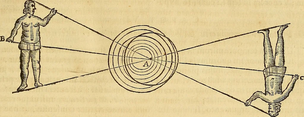 An illustration from Mundus subterraneus, in XII libros digestus : qvo divinum subterrestris mundi opificium, mira ergasteriorum naturae in eo distributio, verbo [pantamorphon] Protei regnum, universae denique naturae majestas & divitiae summa rerum varietate exponuntur, abditorum effectuum causae acri indagine inquistae demonstrantur, cognitae per artis & naturae conjugium ad humanae vitae necessarium usum vario experimentorum apparata, necnon novo modo & ratione applicantur. Ad Alexandrum VII. pont. opt. max., 1678, leaf 804