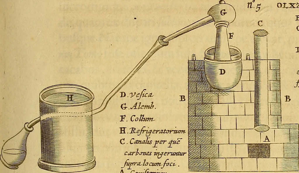 An illustration from Mundus subterraneus, in XII libros digestus : qvo divinum subterrestris mundi opificium, mira ergasteriorum naturae in eo distributio, verbo [pantamorphon] Protei regnum, universae denique naturae majestas & divitiae summa rerum varietate exponuntur, abditorum effectuum causae acri indagine inquistae demonstrantur, cognitae per artis & naturae conjugium ad humanae vitae necessarium usum vario experimentorum apparata, necnon novo modo & ratione applicantur. Ad Alexandrum VII. pont. opt. max., 1678, leaf 860