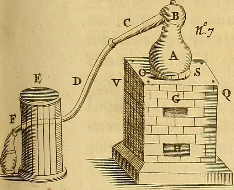 An illustration from Mundus subterraneus, in XII libros digestus : qvo divinum subterrestris mundi opificium, mira ergasteriorum naturae in eo distributio, verbo [pantamorphon] Protei regnum, universae denique naturae majestas & divitiae summa rerum varietate exponuntur, abditorum effectuum causae acri indagine inquistae demonstrantur, cognitae per artis & naturae conjugium ad humanae vitae necessarium usum vario experimentorum apparata, necnon novo modo & ratione applicantur. Ad Alexandrum VII. pont. opt. max., 1678, leaf 860