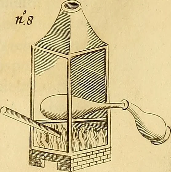 An illustration from Mundus subterraneus, in XII libros digestus : qvo divinum subterrestris mundi opificium, mira ergasteriorum naturae in eo distributio, verbo [pantamorphon] Protei regnum, universae denique naturae majestas & divitiae summa rerum varietate exponuntur, abditorum effectuum causae acri indagine inquistae demonstrantur, cognitae per artis & naturae conjugium ad humanae vitae necessarium usum vario experimentorum apparata, necnon novo modo & ratione applicantur. Ad Alexandrum VII. pont. opt. max., 1678, leaf 860