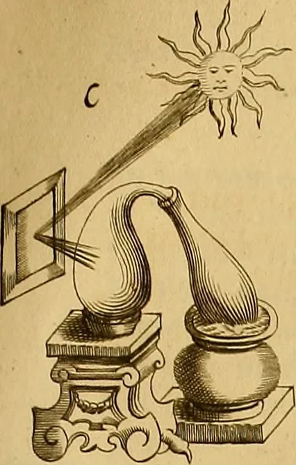 An illustration from Mundus subterraneus, in XII libros digestus : qvo divinum subterrestris mundi opificium, mira ergasteriorum naturae in eo distributio, verbo [pantamorphon] Protei regnum, universae denique naturae majestas & divitiae summa rerum varietate exponuntur, abditorum effectuum causae acri indagine inquistae demonstrantur, cognitae per artis & naturae conjugium ad humanae vitae necessarium usum vario experimentorum apparata, necnon novo modo & ratione applicantur. Ad Alexandrum VII. pont. opt. max., 1678, leaf 882
