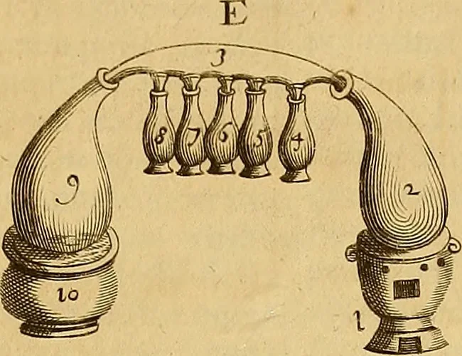 An illustration from Mundus subterraneus, in XII libros digestus : qvo divinum subterrestris mundi opificium, mira ergasteriorum naturae in eo distributio, verbo [pantamorphon] Protei regnum, universae denique naturae majestas & divitiae summa rerum varietate exponuntur, abditorum effectuum causae acri indagine inquistae demonstrantur, cognitae per artis & naturae conjugium ad humanae vitae necessarium usum vario experimentorum apparata, necnon novo modo & ratione applicantur. Ad Alexandrum VII. pont. opt. max., 1678, leaf 882