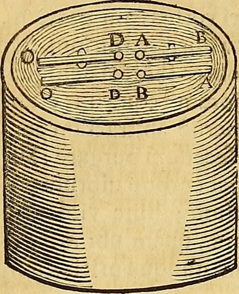 An illustration from Mundus subterraneus, in XII libros digestus : qvo divinum subterrestris mundi opificium, mira ergasteriorum naturae in eo distributio, verbo [pantamorphon] Protei regnum, universae denique naturae majestas & divitiae summa rerum varietate exponuntur, abditorum effectuum causae acri indagine inquistae demonstrantur, cognitae per artis & naturae conjugium ad humanae vitae necessarium usum vario experimentorum apparata, necnon novo modo & ratione applicantur. Ad Alexandrum VII. pont. opt. max., 1678, leaf 896