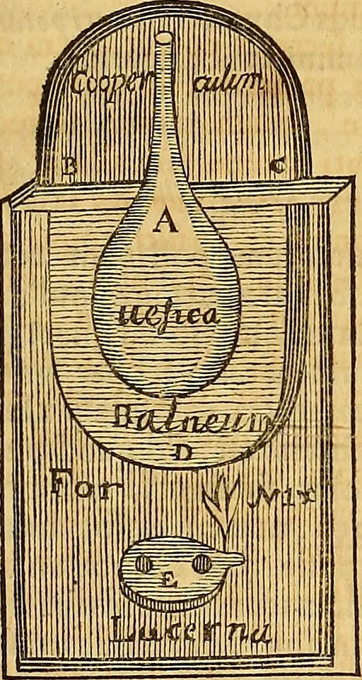 An illustration from Mundus subterraneus, in XII libros digestus : qvo divinum subterrestris mundi opificium, mira ergasteriorum naturae in eo distributio, verbo [pantamorphon] Protei regnum, universae denique naturae majestas & divitiae summa rerum varietate exponuntur, abditorum effectuum causae acri indagine inquistae demonstrantur, cognitae per artis & naturae conjugium ad humanae vitae necessarium usum vario experimentorum apparata, necnon novo modo & ratione applicantur. Ad Alexandrum VII. pont. opt. max., 1678, leaf 908