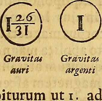 An illustration from Mundus subterraneus, in XII libros digestus : qvo divinum subterrestris mundi opificium, mira ergasteriorum naturae in eo distributio, verbo [pantamorphon] Protei regnum, universae denique naturae majestas & divitiae summa rerum varietate exponuntur, abditorum effectuum causae acri indagine inquistae demonstrantur, cognitae per artis & naturae conjugium ad humanae vitae necessarium usum vario experimentorum apparata, necnon novo modo & ratione applicantur. Ad Alexandrum VII. pont. opt. max., 1678, leaf 930