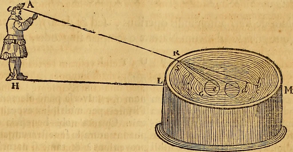 An illustration from Mundus subterraneus, in XII libros digestus : qvo divinum subterrestris mundi opificium, mira ergasteriorum naturae in eo distributio, verbo [pantamorphon] Protei regnum, universae denique naturae majestas & divitiae summa rerum varietate exponuntur, abditorum effectuum causae acri indagine inquistae demonstrantur, cognitae per artis & naturae conjugium ad humanae vitae necessarium usum vario experimentorum apparata, necnon novo modo & ratione applicantur. Ad Alexandrum VII. pont. opt. max., 1678, leaf 934