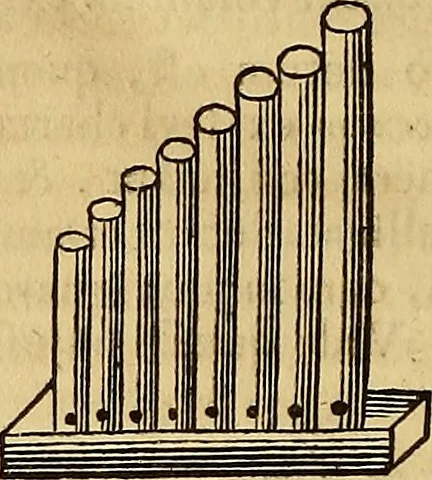 An illustration from Mundus subterraneus, in XII libros digestus : qvo divinum subterrestris mundi opificium, mira ergasteriorum naturae in eo distributio, verbo [pantamorphon] Protei regnum, universae denique naturae majestas & divitiae summa rerum varietate exponuntur, abditorum effectuum causae acri indagine inquistae demonstrantur, cognitae per artis & naturae conjugium ad humanae vitae necessarium usum vario experimentorum apparata, necnon novo modo & ratione applicantur. Ad Alexandrum VII. pont. opt. max., 1678, leaf 965