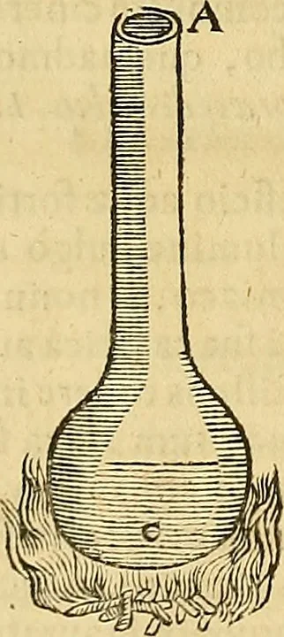 An illustration from Mundus subterraneus, in XII libros digestus : qvo divinum subterrestris mundi opificium, mira ergasteriorum naturae in eo distributio, verbo [pantamorphon] Protei regnum, universae denique naturae majestas & divitiae summa rerum varietate exponuntur, abditorum effectuum causae acri indagine inquistae demonstrantur, cognitae per artis & naturae conjugium ad humanae vitae necessarium usum vario experimentorum apparata, necnon novo modo & ratione applicantur. Ad Alexandrum VII. pont. opt. max., 1678, leaf 967