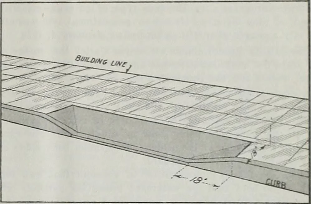An illustration from Municipal record, 1908, leaf 429