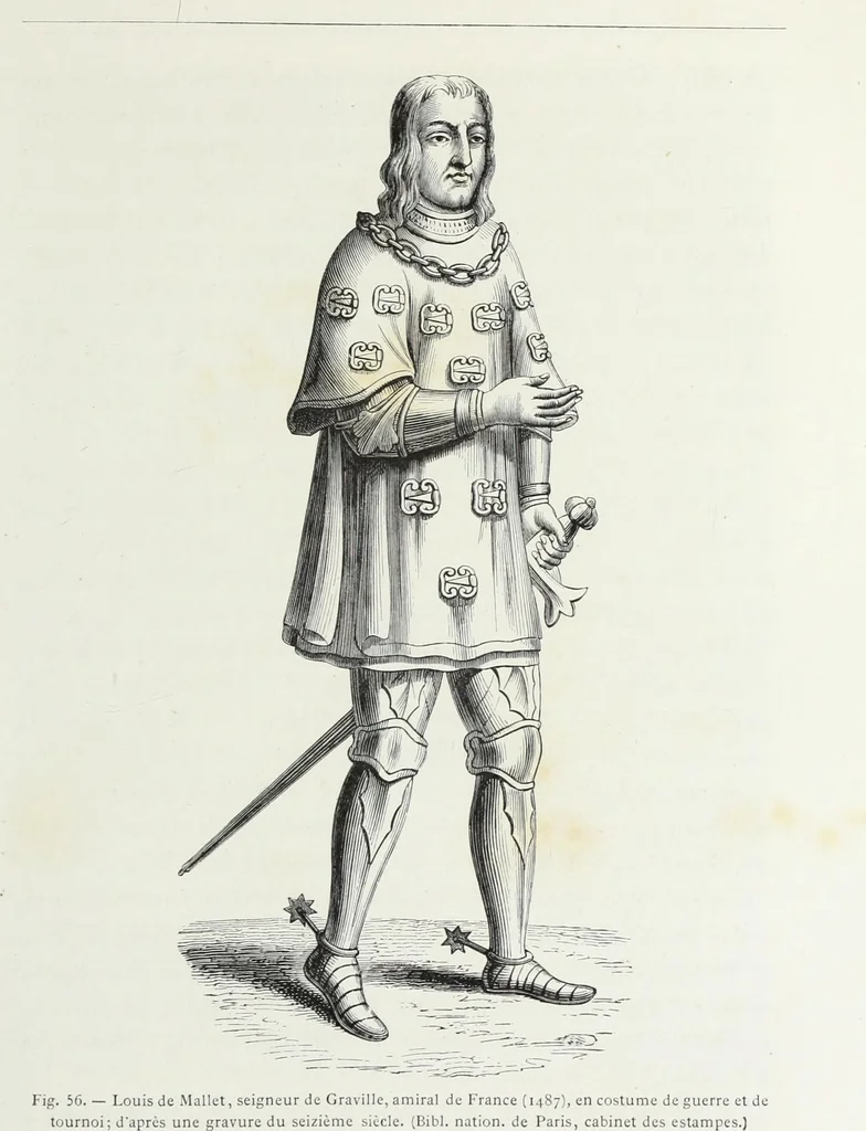 An illustration from Mœurs, usages et costumes au moyen âge et à l'époque de la renaissance, 1872, leaf 106
