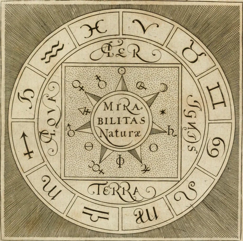 An illustration from Musaeum hermeticum, reformatum et amplificatum : omnes sopho-spagyricae artis discipulos fidelissimè erudiens, quo pacto summa illa veraque lapidis philosophici medicina, qua res omnes qualemcunque defectum patientes, instaurantur, inveniri & haberi queat : continens tractatus chimicos XXI. praestantissimos .., 1678, leaf 24