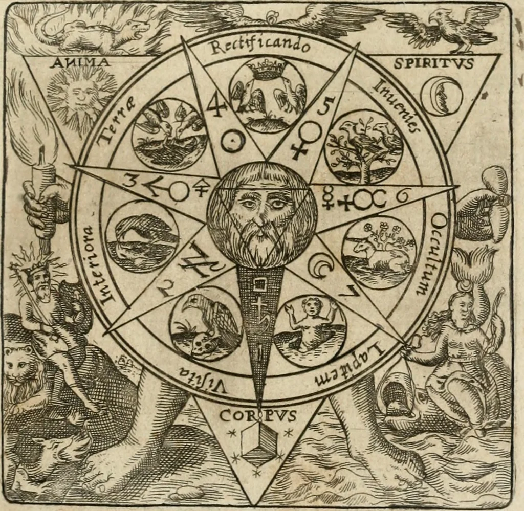 An illustration from Musaeum hermeticum, reformatum et amplificatum : omnes sopho-spagyricae artis discipulos fidelissimè erudiens, quo pacto summa illa veraque lapidis philosophici medicina, qua res omnes qualemcunque defectum patientes, instaurantur, inveniri & haberi queat : continens tractatus chimicos XXI. praestantissimos .., 1678, leaf 340