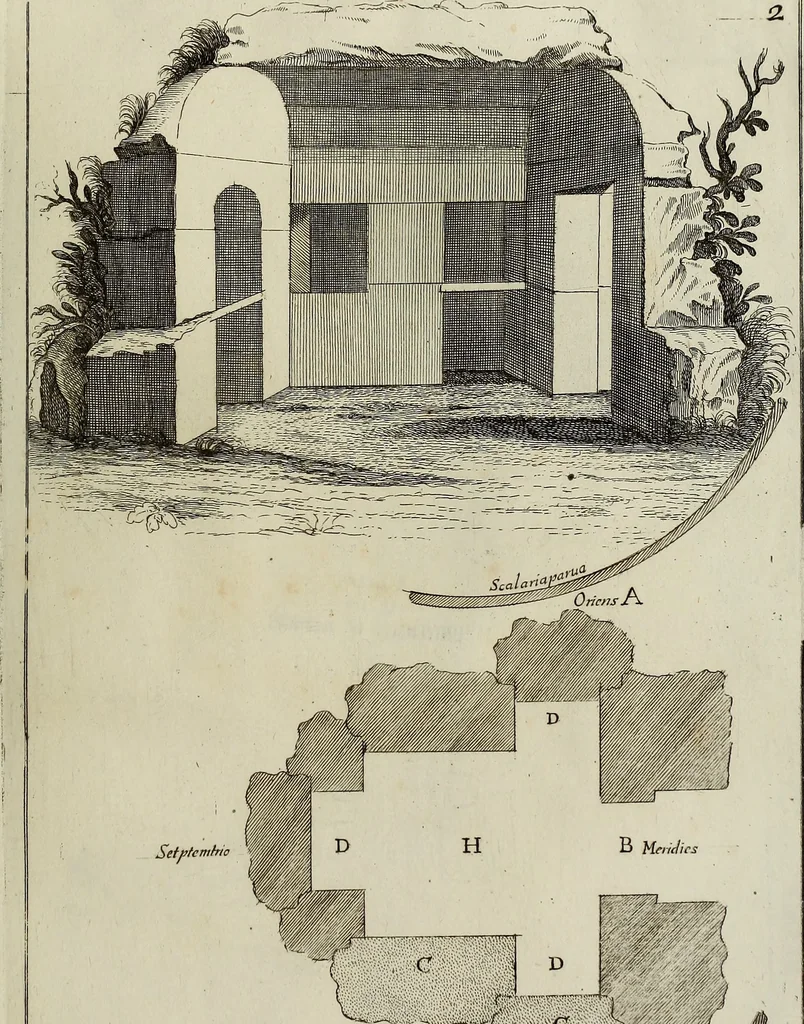 An illustration from Museum Cortonense : in quo vetera monumenta complectuntur anaglypha, thoreumata, gemmae inscalptae insculptaeque quae in Academia etrusca ceterisque nobilium virorum domibus adservantur, in plurimus tabulis aereis distributum, 1750, leaf 150