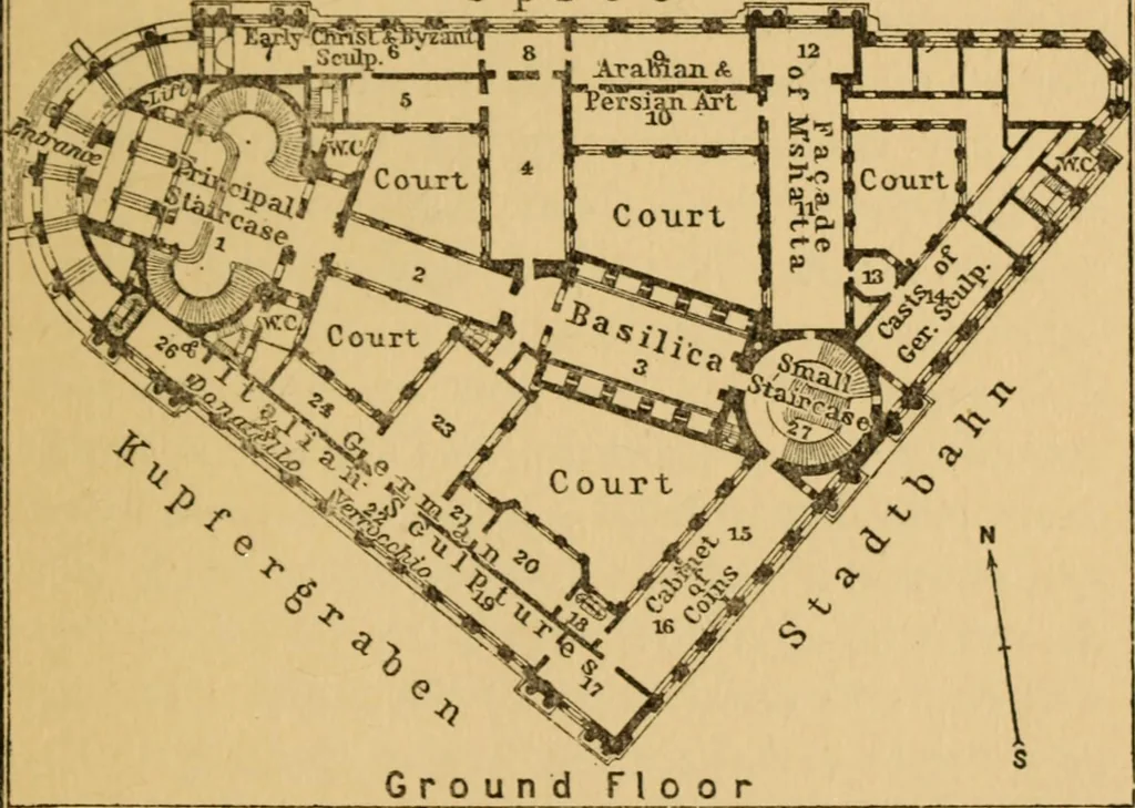 An illustration from The museum, a manual of the housing and care of art collections, by Margaret Talbot Jackson., 1917, leaf 34