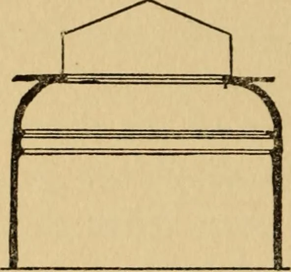 An illustration from The museum, a manual of the housing and care of art collections, by Margaret Talbot Jackson., 1917, leaf 59