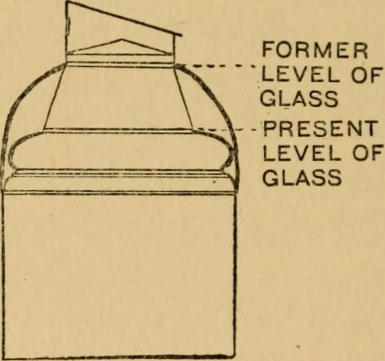 An illustration from The museum, a manual of the housing and care of art collections, by Margaret Talbot Jackson., 1917, leaf 89