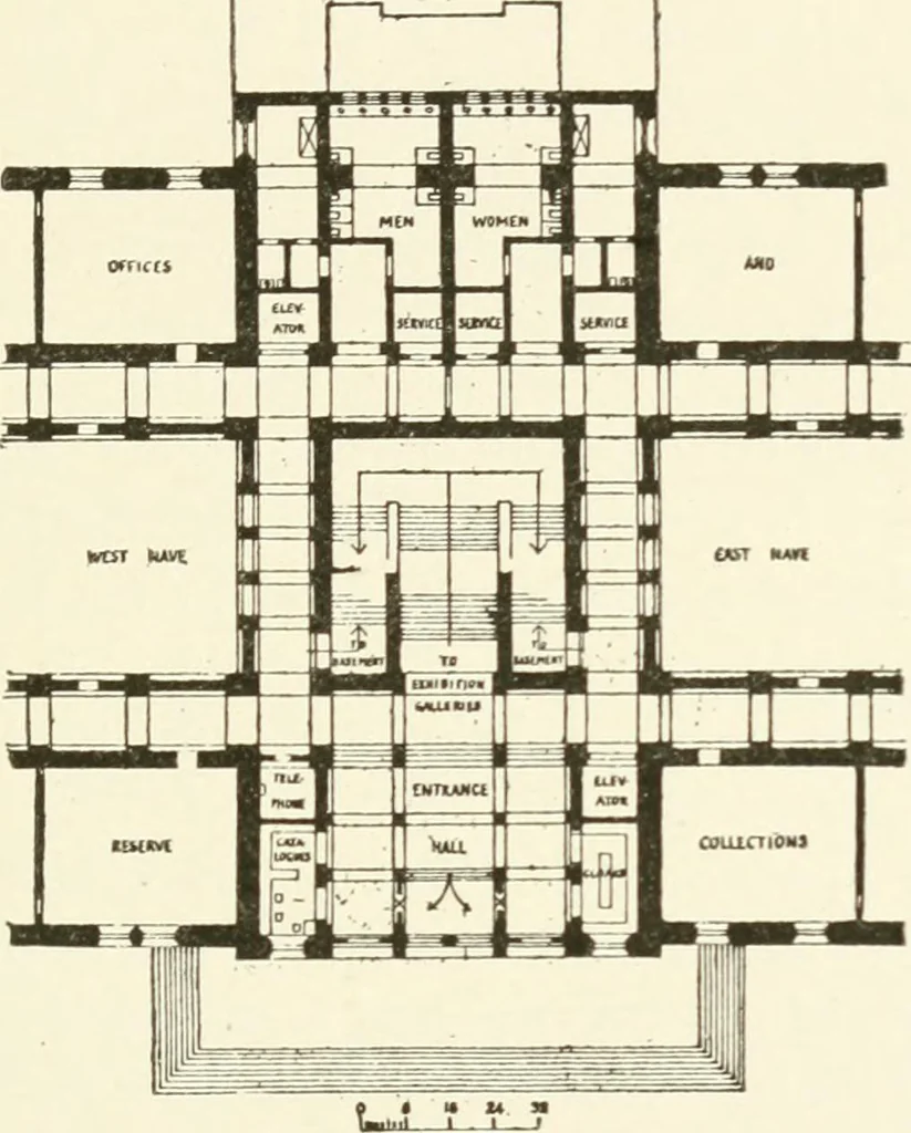 An illustration from Museum ideals of purpose and method, 1918, leaf 176