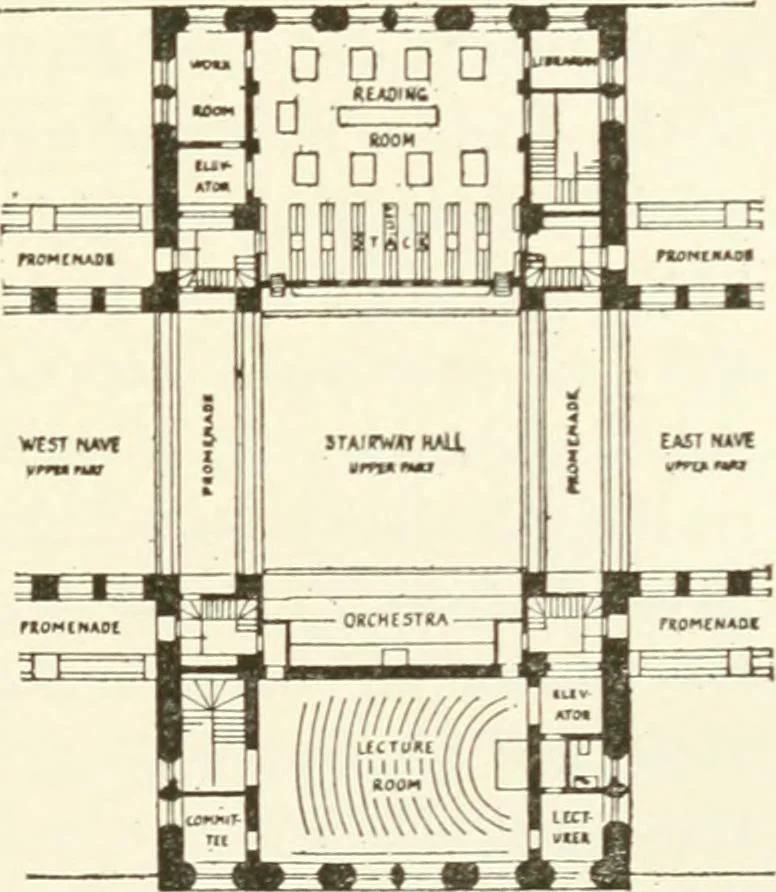 An illustration from Museum ideals of purpose and method, 1918, leaf 184