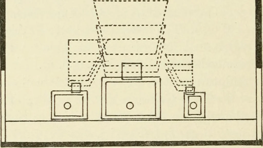 An illustration from Museum ideals of purpose and method, 1918, leaf 209