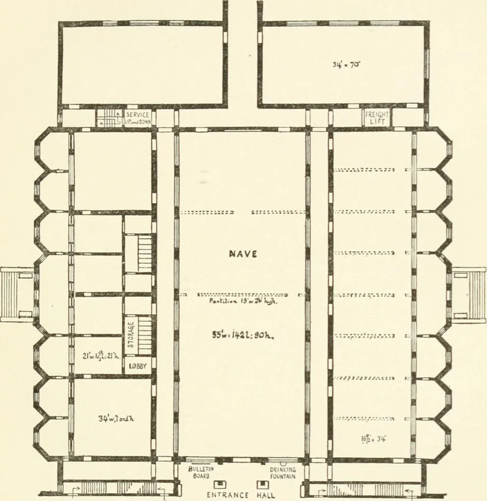 An illustration from Museum ideals of purpose and method, 1918, leaf 236