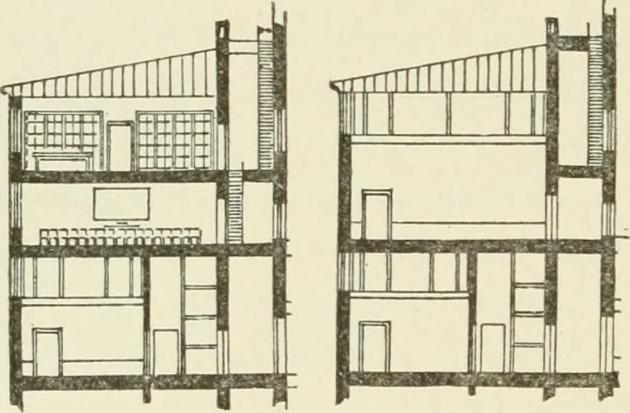 An illustration from Museum ideals of purpose and method, 1918, leaf 243