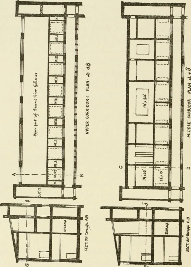 An illustration from Museum ideals of purpose and method, 1918, leaf 245