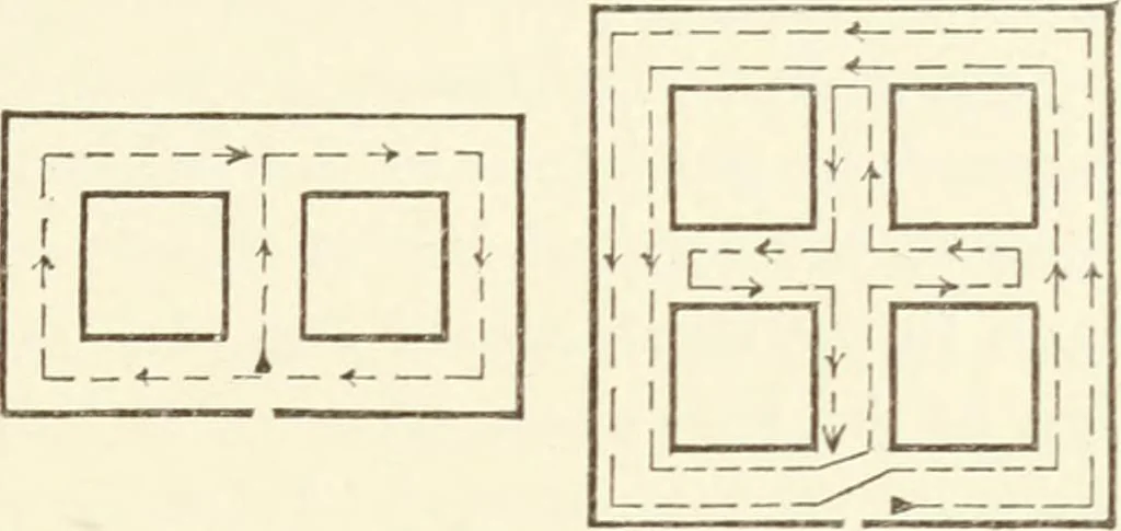 An illustration from Museum ideals of purpose and method, 1918, leaf 262
