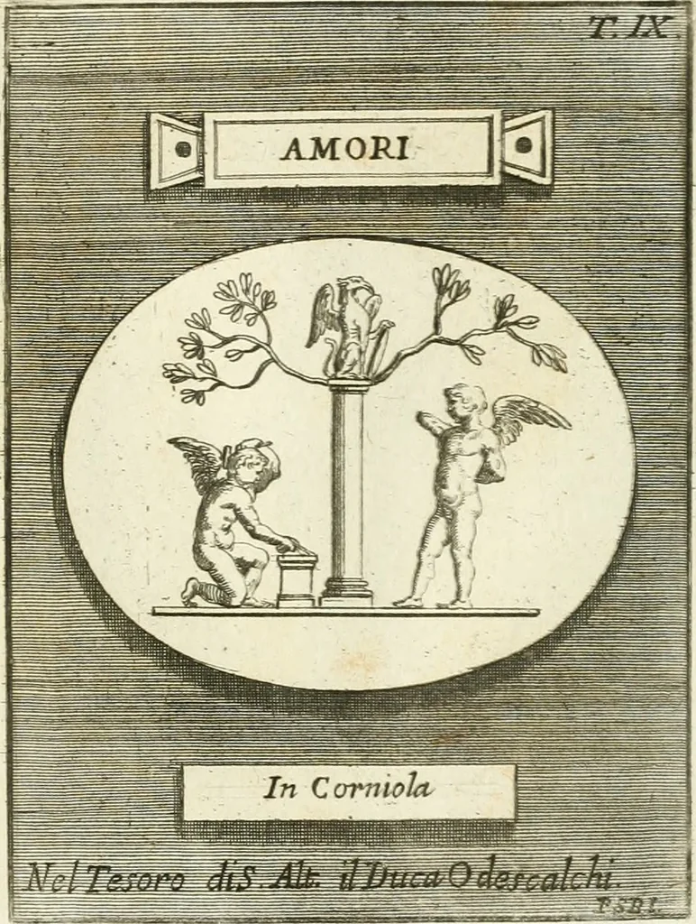 An illustration from Museum Odescalchum, sive, Thesaurus antiquarum gemmarum : cum imaginibus in iisdem insculptis, et iisdem exsculptis, quæ a serenissima Christina svecorum regina collectæ in Museo Odescalcho adservantur, et a Petro Sancte Bartolo quondam incisæ, nunc primum in lucem proferuntur .., 1751, leaf 172