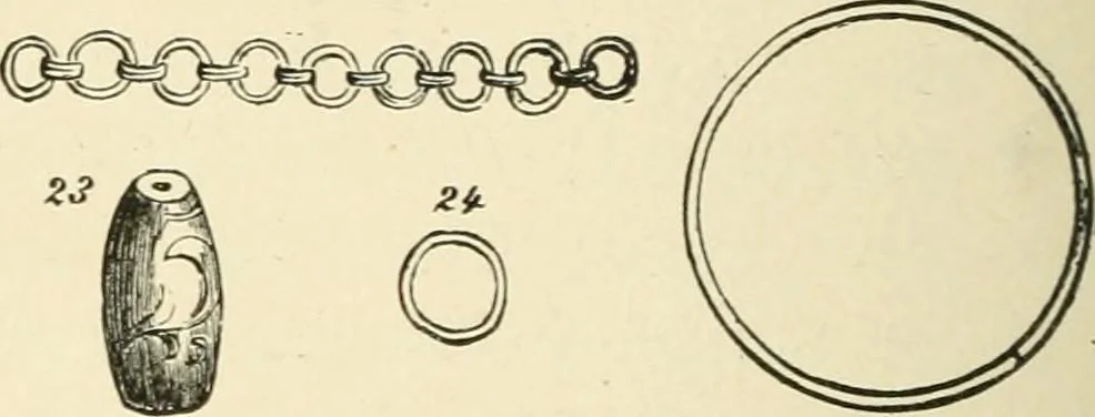 An illustration from Museum of antiquity : a description of ancient life : the employments, amusements, customs and habits, the cities, palaces, monuments and tombs, the literature and fine arts of 3,000 years ago, 1882, leaf 891