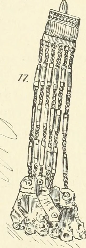 An illustration from Museum of antiquity; a description of ancient life: the employments, amusements, customs and habits, the cities, places, monuments and tombs, the literature and fine arts of 3,000 years ago, 1887, leaf 424
